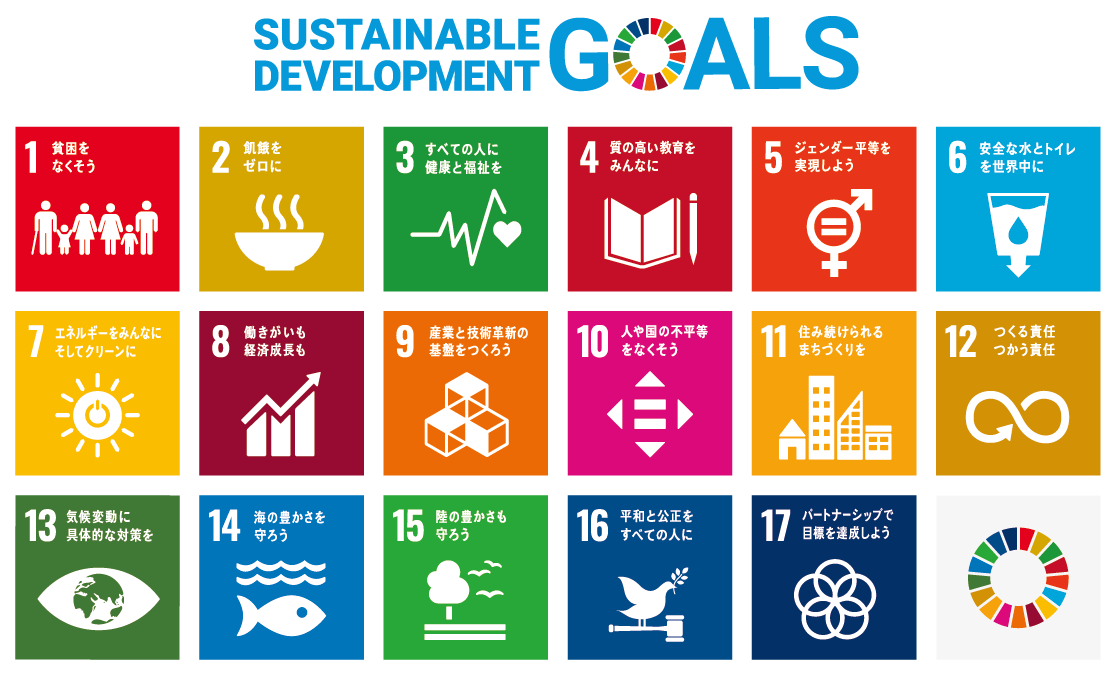 SDGsの17の取り組み